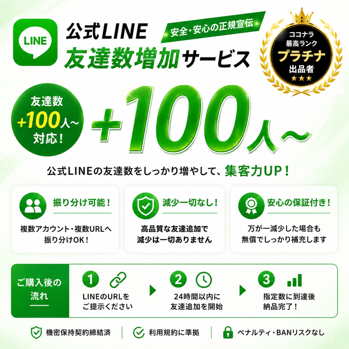 LINE公式アカウントの友達数＋100人増やします ✅ラインオフィシャル/フォロワー/保証付き/振り分け可能 イメージ1