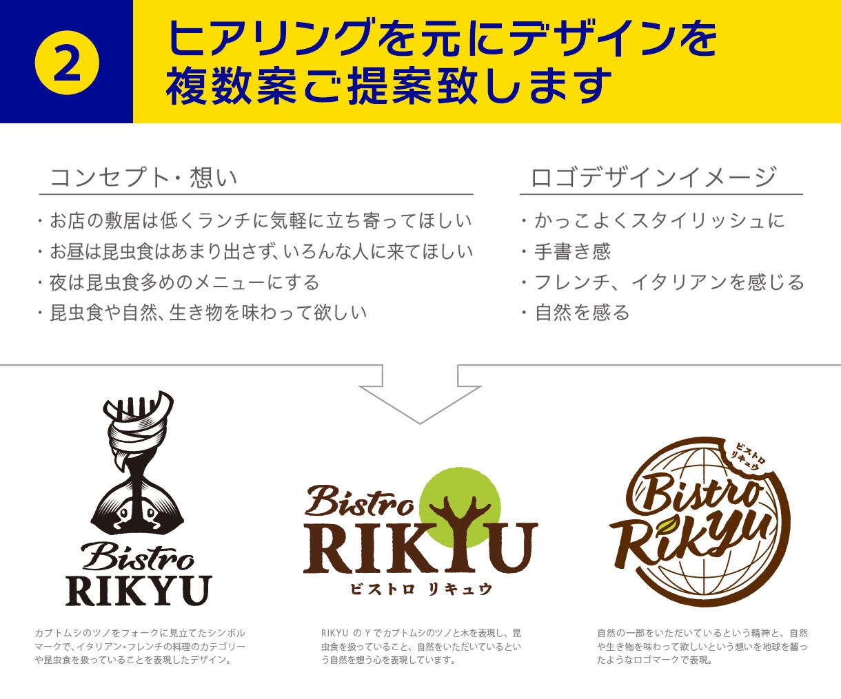 シンプルで印象に残るロゴをデザインいたします わかりやすく好感の持てるデザインに！ イメージ3