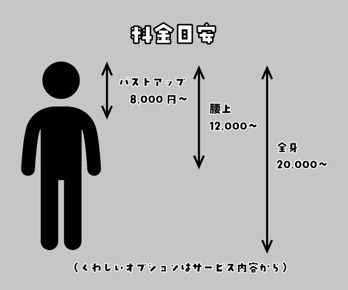 SNS・歌ってみた用イラスト制作します 初めての依頼も大歓迎！理想のシチュエーションを形にご提案✧︎ イメージ2