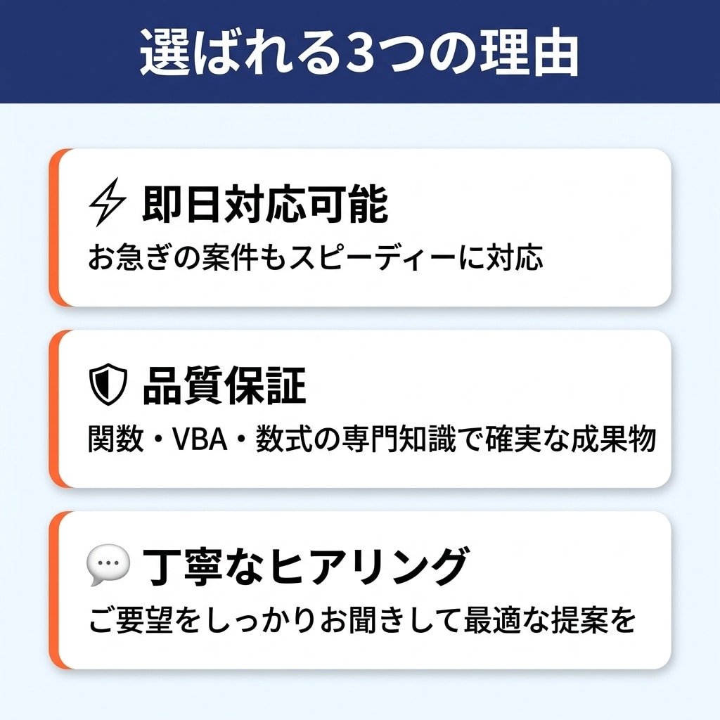 Excel/スプレッドシートの関数・集計代行します 関数・グラフ・自動化まで何でも対応 イメージ4