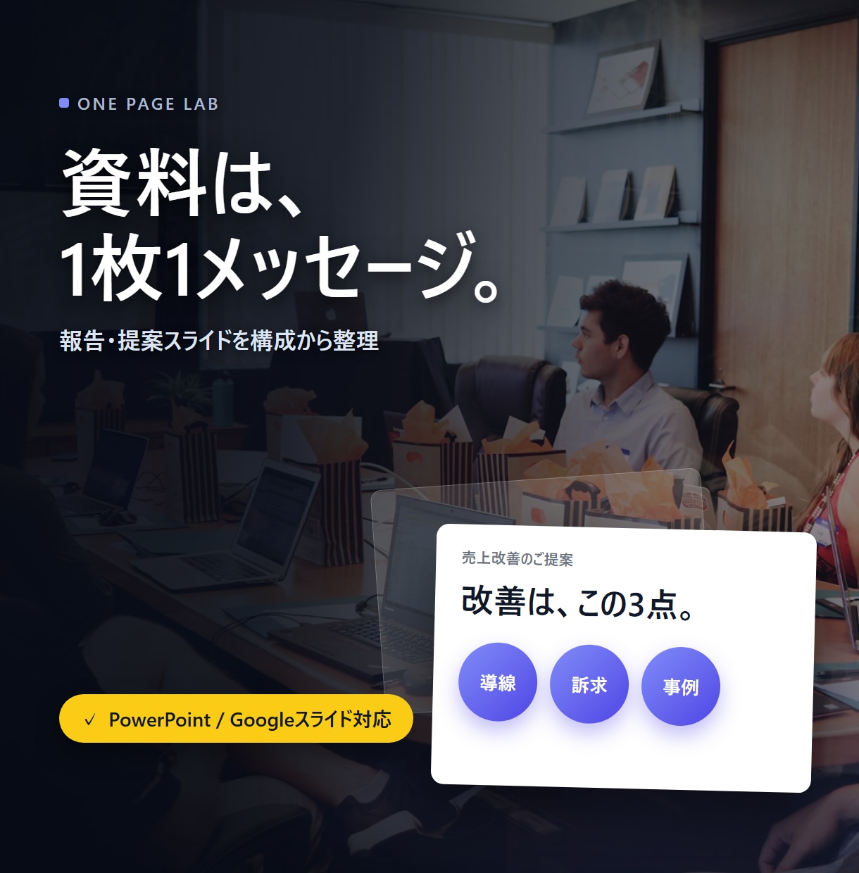 伝わるプレゼン資料・提案書を作ります 情報を減らさず、伝わる量に。1枚1メッセージで整えます イメージ1
