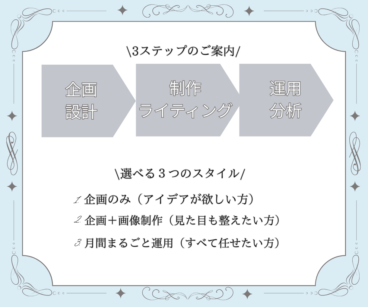 店舗のSNS運用を企画からまるごとサポートします 店舗・サロン運営経験のあるプロが現場目線でブランディング！ イメージ4