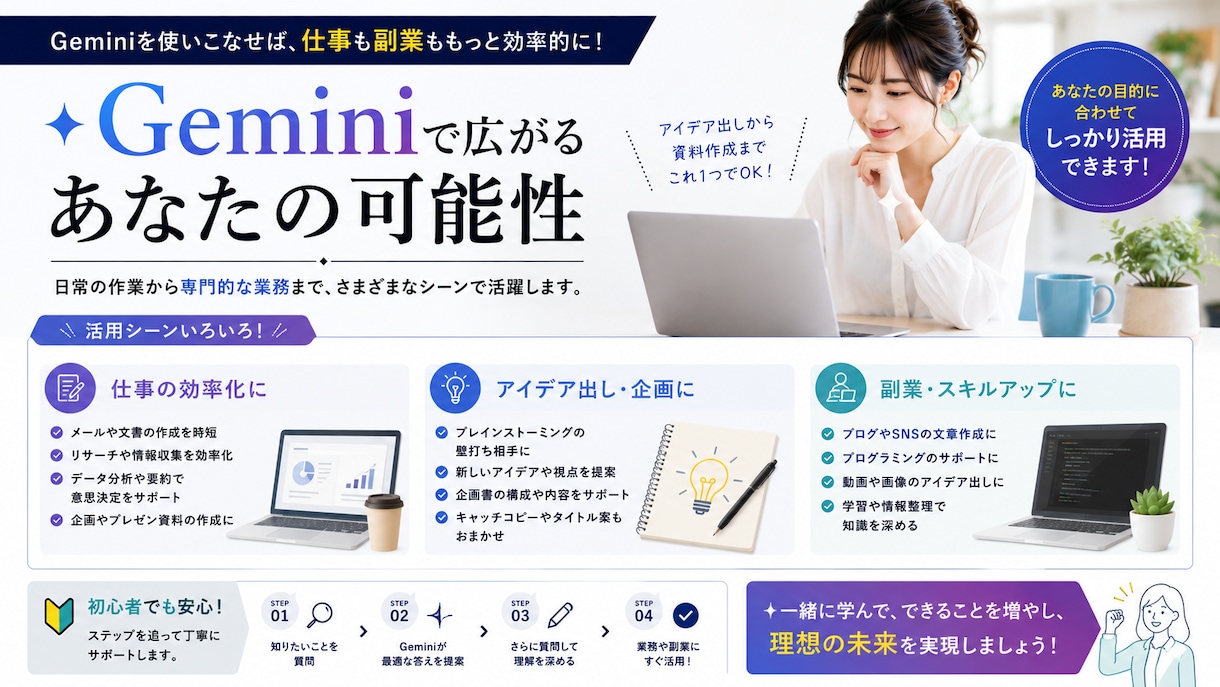 初心者向けGeminiの使い方教えます Geminiを仕事や副業に活用する方法教えます イメージ2