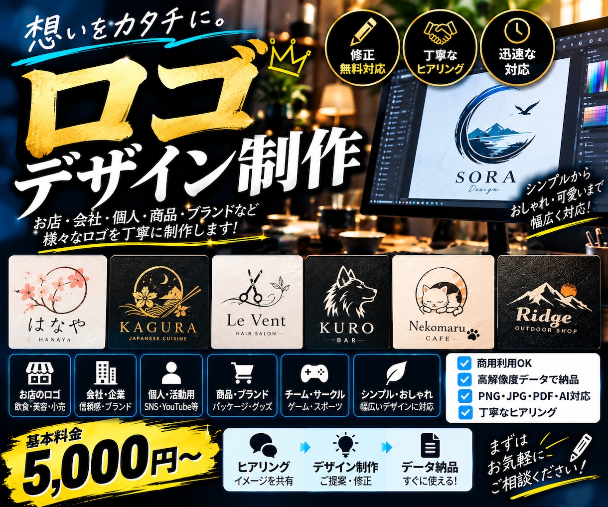 目を引く貴方だけのロゴの制作をします 店舗・個人事業・SNS向け！低価格で理想のロゴを丁寧に制作！ イメージ1