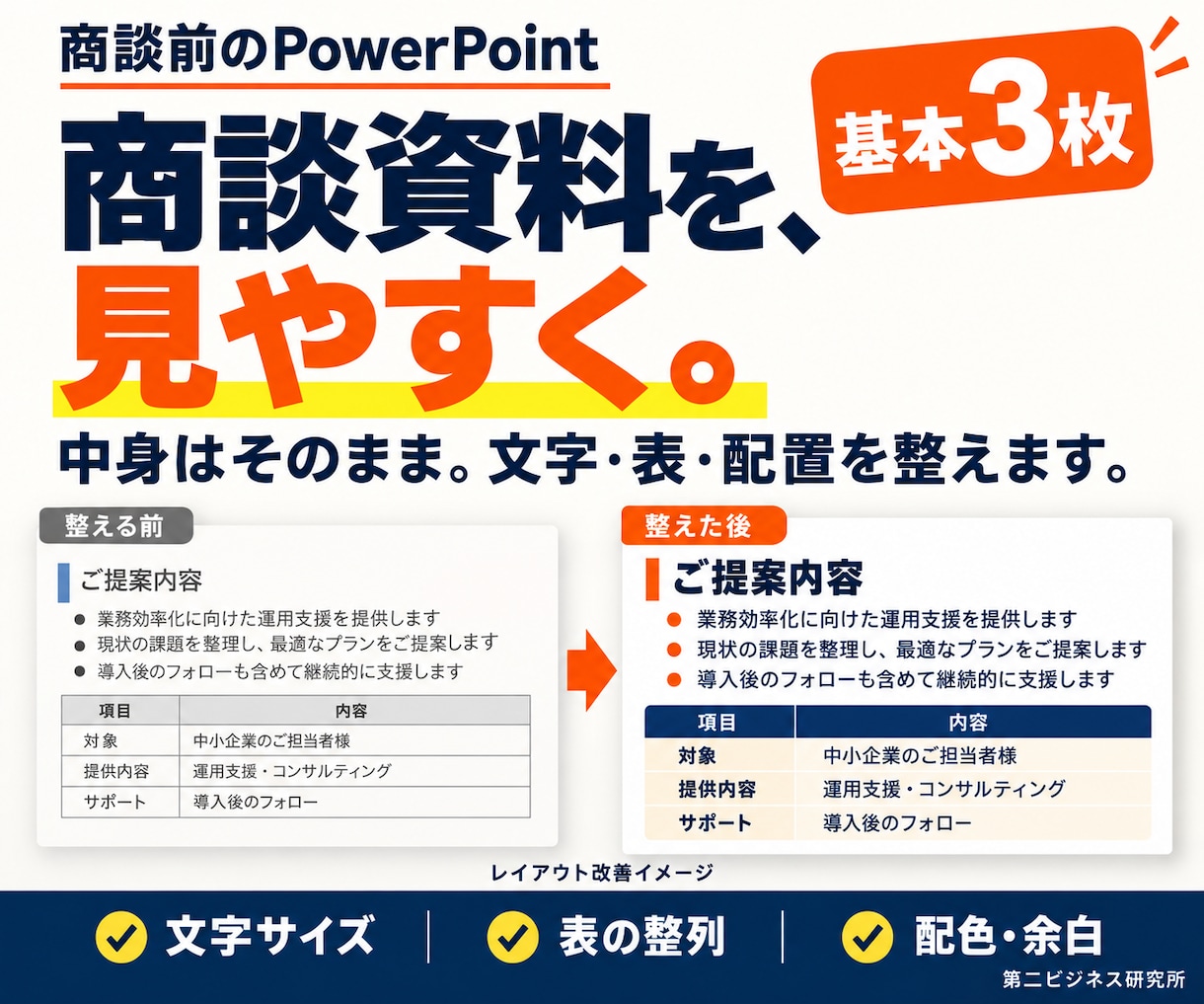 PowerPoint資料を商談向けに整えます 文字・表・配置を整えて、読みやすい商談資料に イメージ1