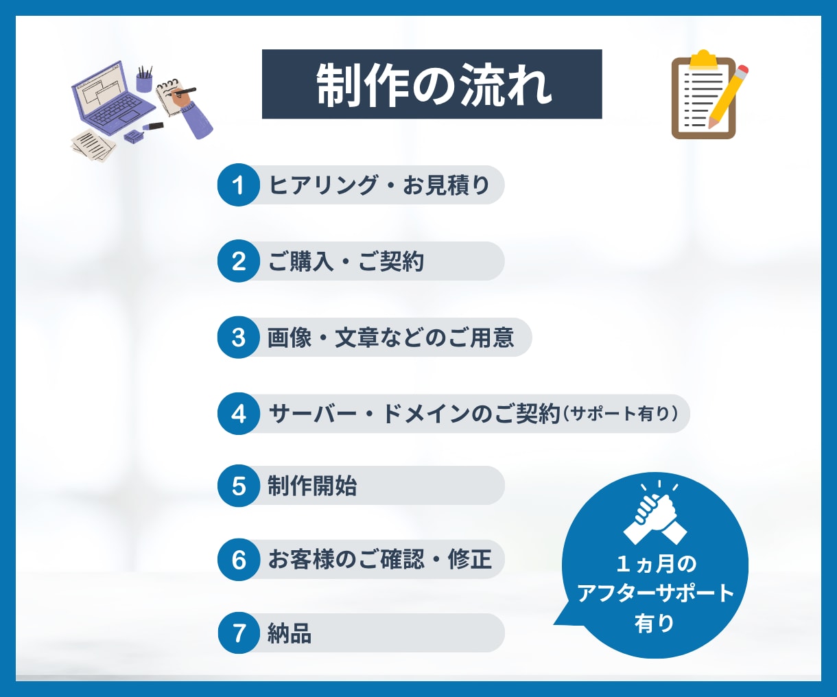 集客につながるホームページ制作します 国内シェアNo.1「SWELL」使用で高品質なHPをご提供 イメージ3