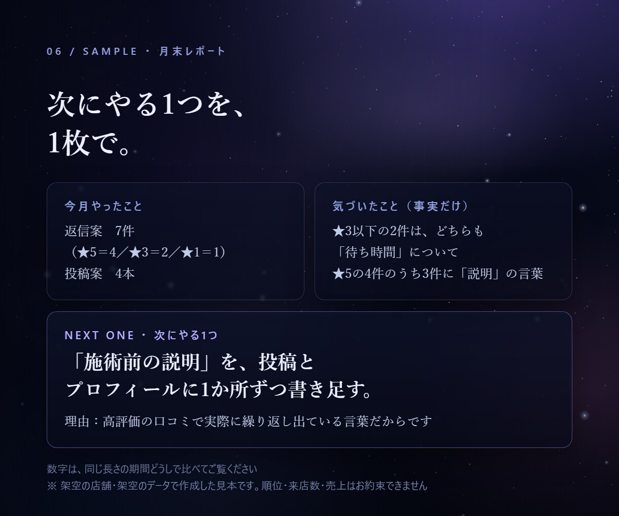 Googleマップの投稿案と口コミ返信案を作ります 1か月｜週1投稿案＋返信案10件＋月末1枚レポート イメージ7