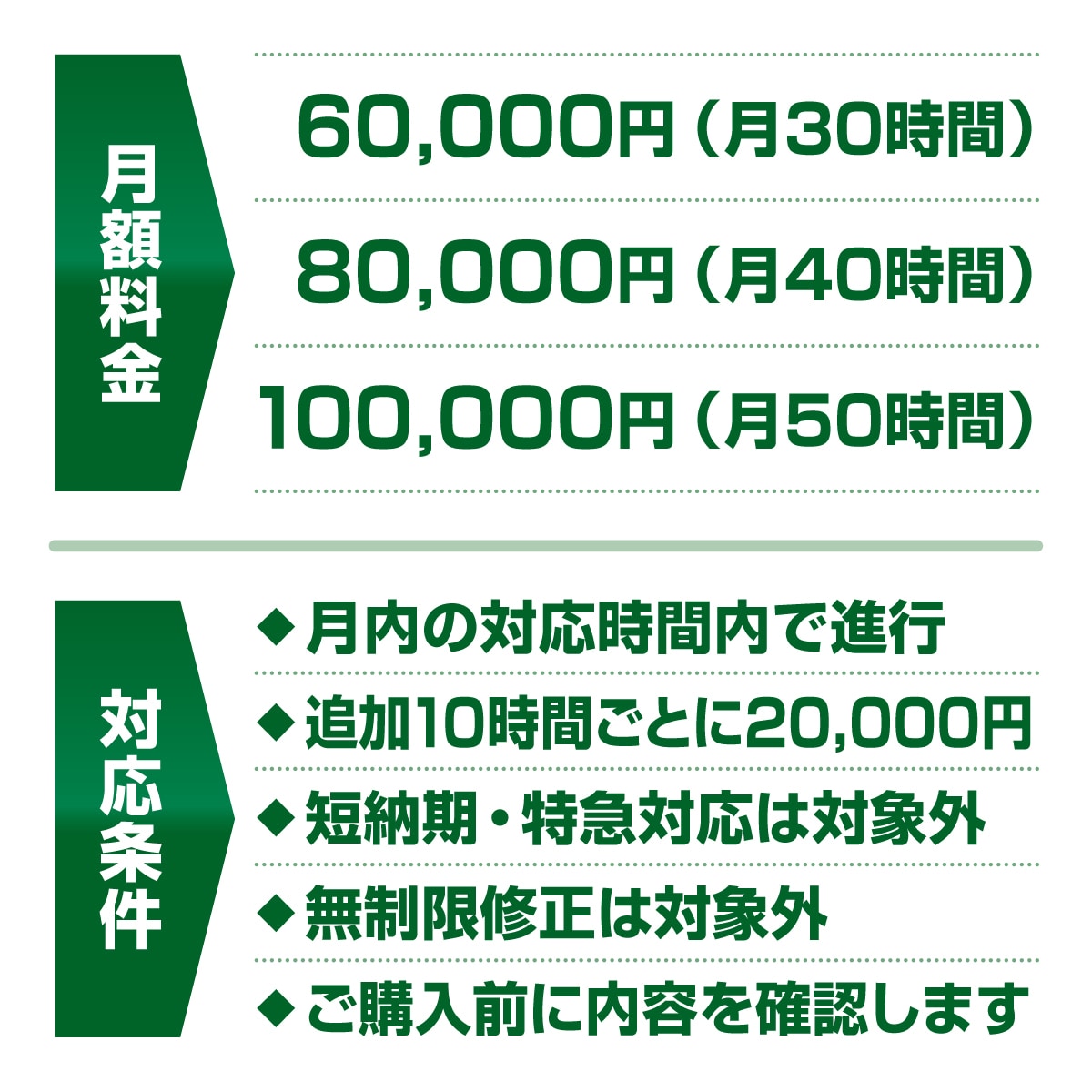月額でチラシ・資料・ロゴ制作を承ります 制作・修正・画像調整を外部担当で支えます イメージ3