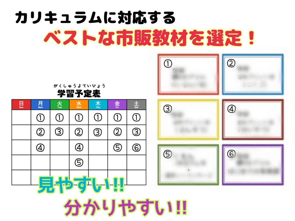 こども学習カリキュラムを作成します 元塾講師で現役パパが一人一人に合う学習カリキュラムをご提案！ イメージ6