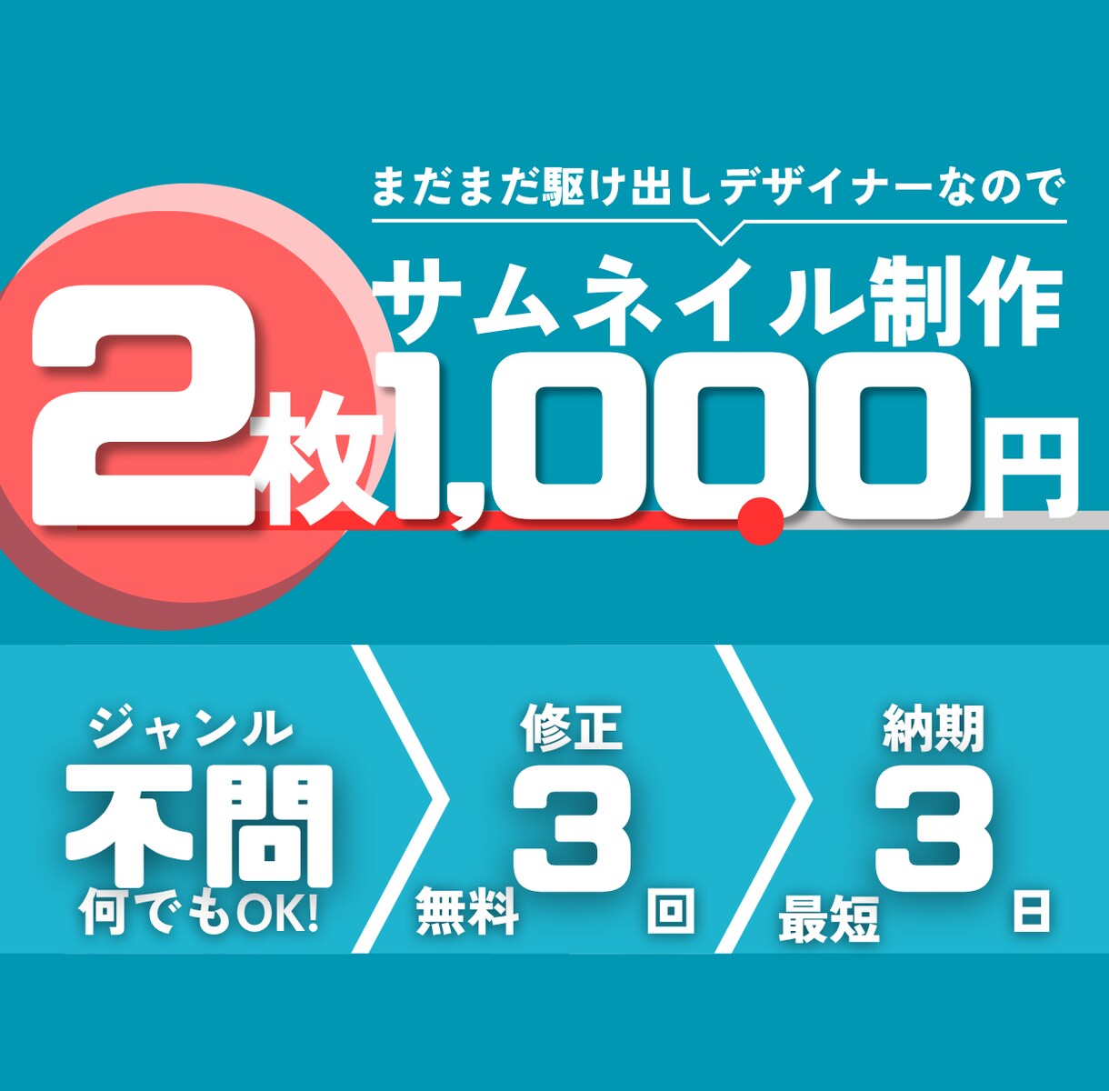 再生したくなるYouTubeサムネイルを作ります サムネイル作成にかかる時間を動画制作にあてられます。 イメージ1