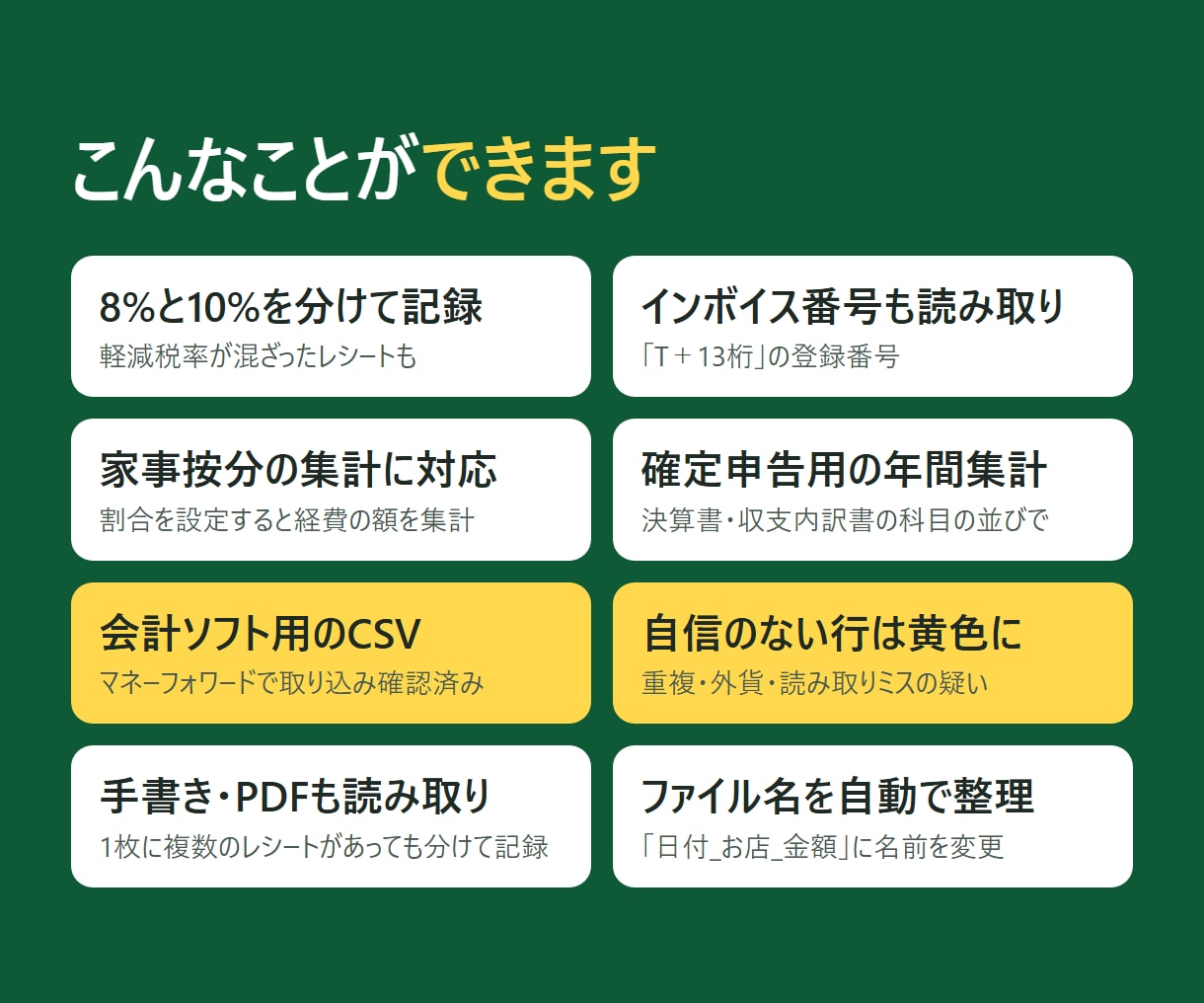 スマホで撮るだけ！AIがレシートを経費帳にします 月額0円。税率の区分もインボイス番号も自動で記録 イメージ3