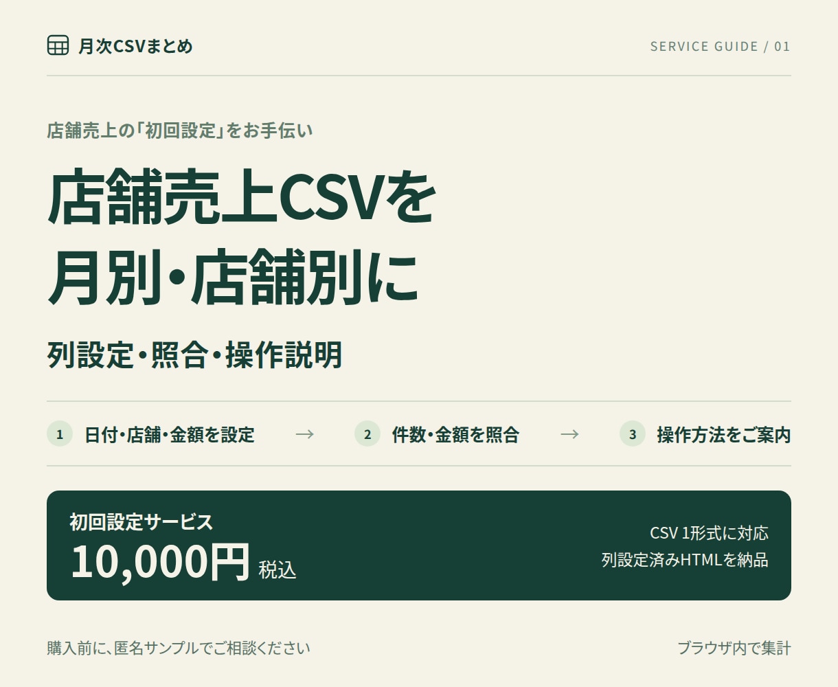 Excel不要で月次CSV集計を初期設定します 翌月も同形式のCSVで使える列設定・件数と金額の照合 イメージ1