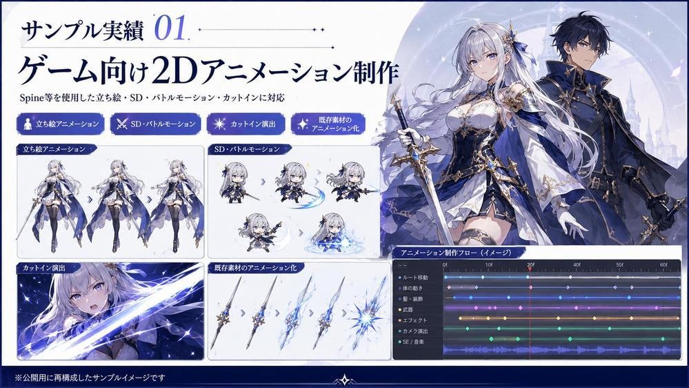 実績多数、VTuberを高品質に仕上げます Live2D実績10年、大手事務所納品実績のプロが動かします イメージ1