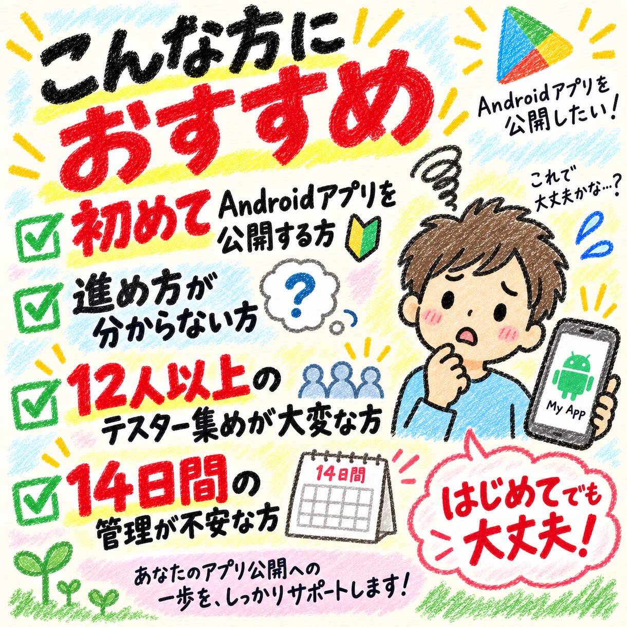 Google Playクローズドテストを代行します Google Play Console操作もサポート イメージ2