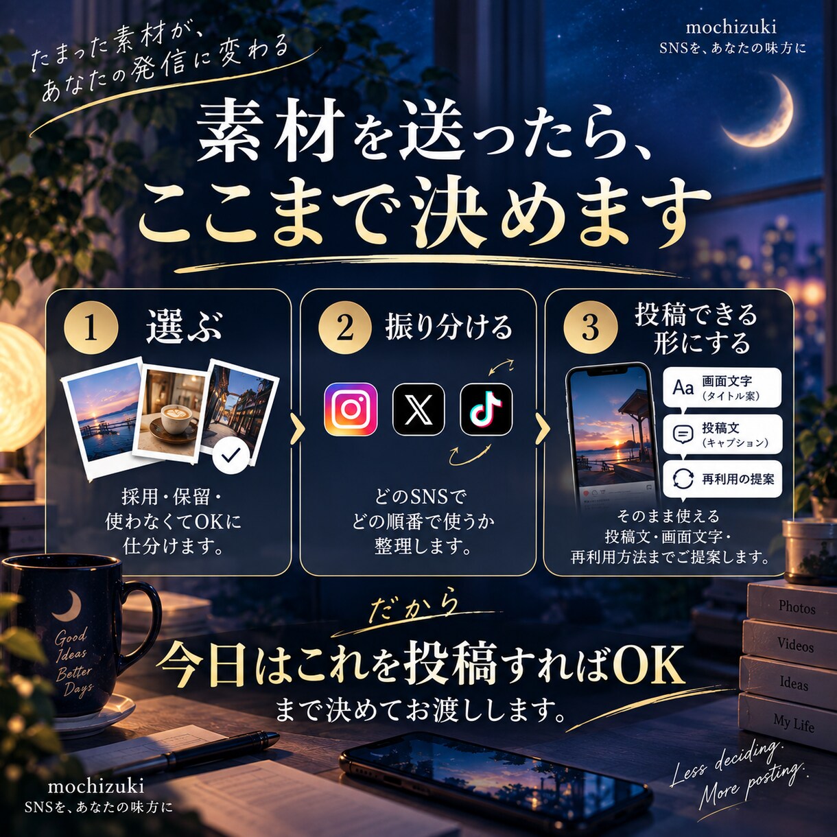 SNS素材を投稿できる形に整理します 写真・動画の仕分けから今日の投稿まで決めます イメージ3