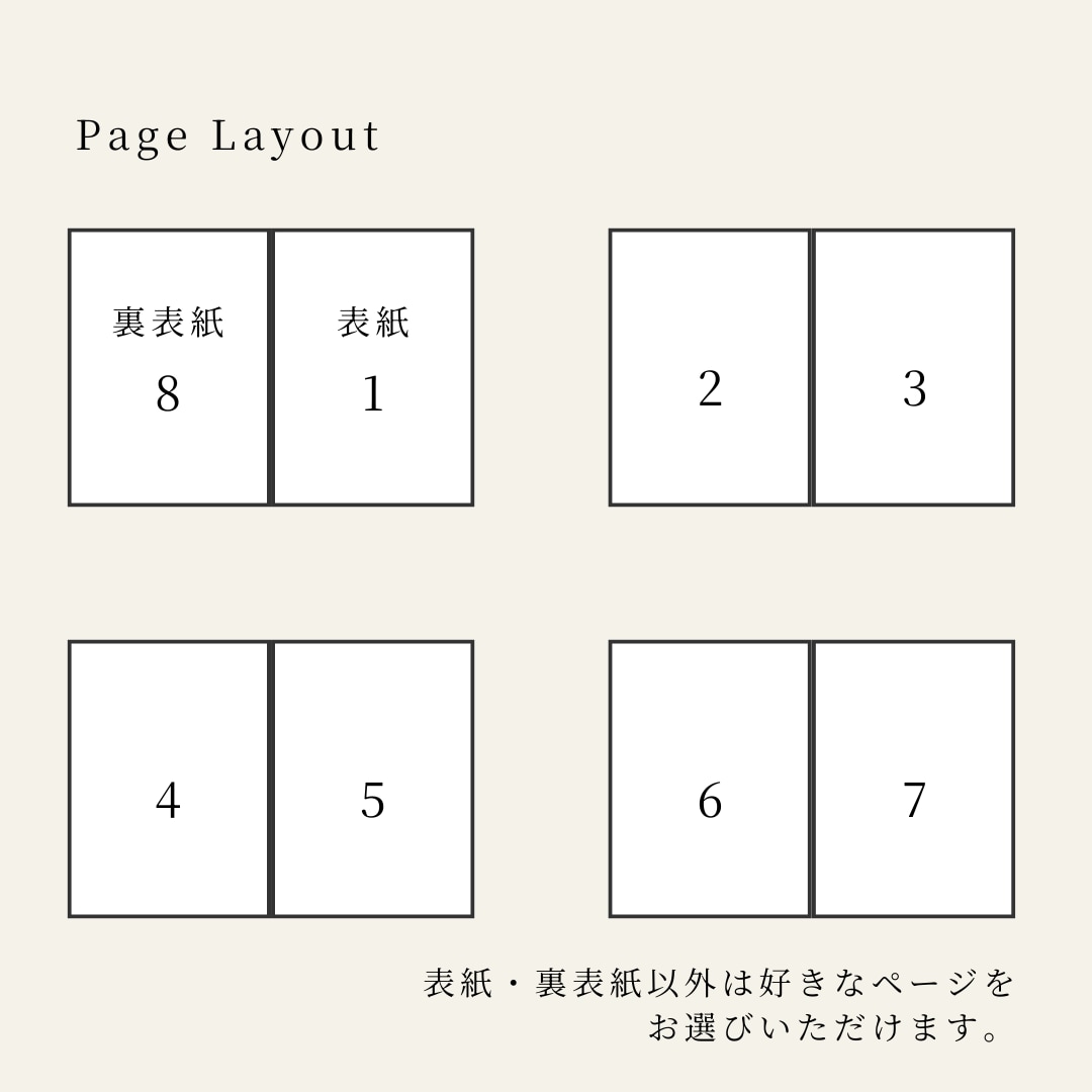 モニター価格！デザイン～納品までプロが行います おふたりらしいウェディングプロフィールブックを制作します♡ イメージ5