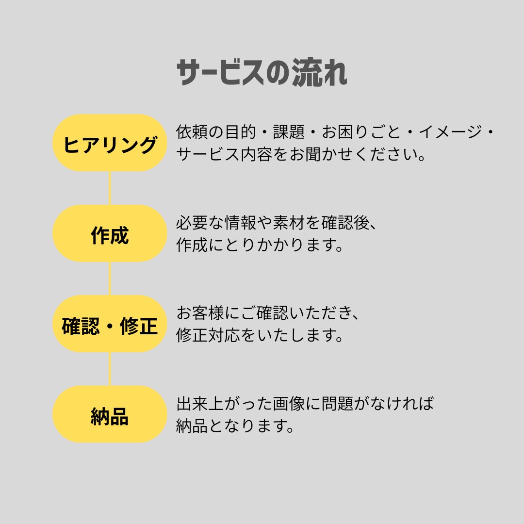 美容室向け！新規顧客に刺さる！チラシ制作します あなたのお店に寄り添ったチラシ イメージ2