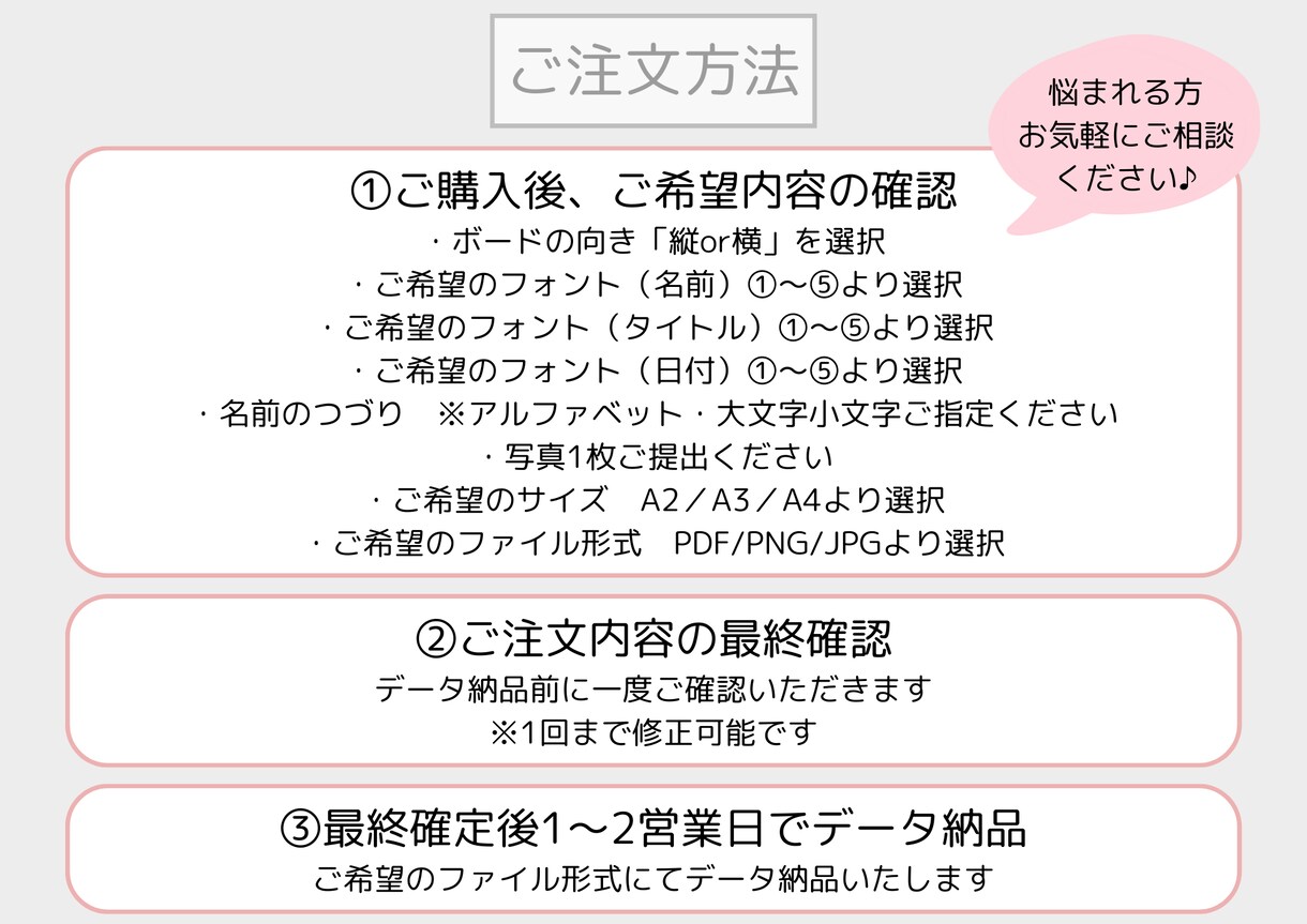 特典あり◎海外風ウェルカムボード作成します エモい感じを演出♪受付スペースをお洒落に彩りたい方へ★ イメージ4