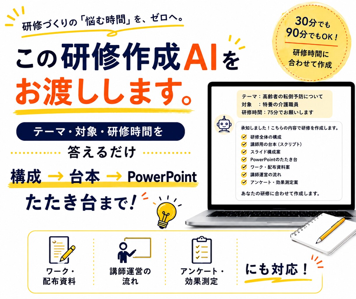研修をもう白紙から作らなくてよくなります 答えるだけ｜構成・台本・PowerPointのたたき台まで イメージ3