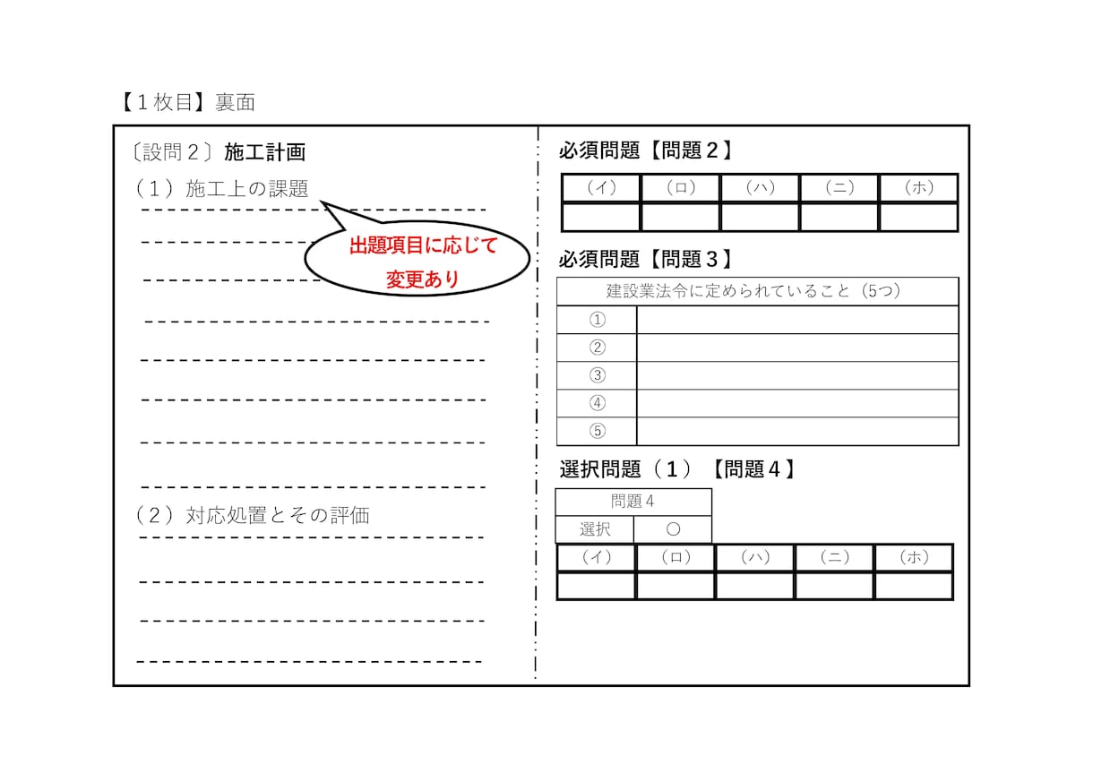 1級土木（実地試験）の合格論文を販売します 添削済の６つの出題項目ごとの経験論文を公開します イメージ5