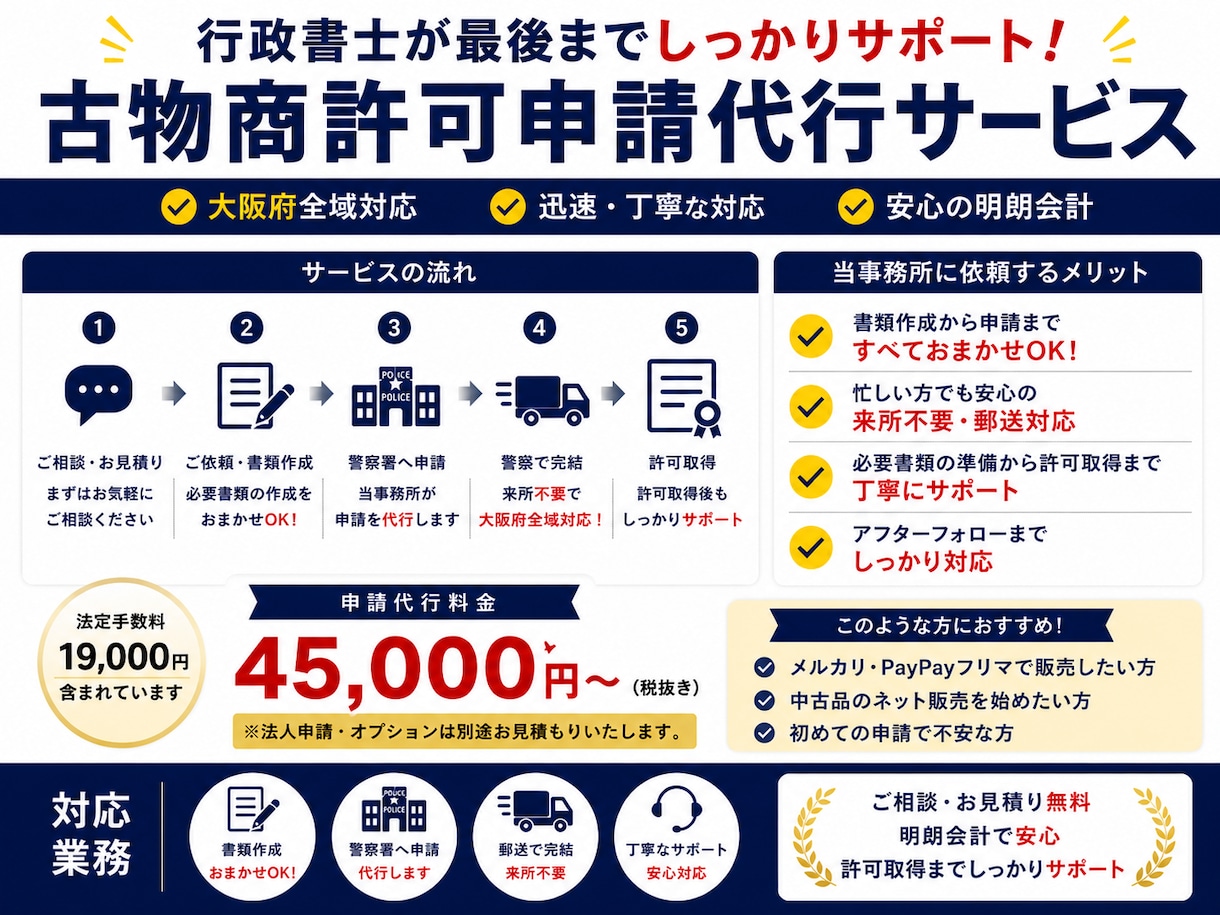 大阪府対応/古物商許可申請を行政書士が代行します メルカリ・PayPayフリマで販売したい方へ イメージ3