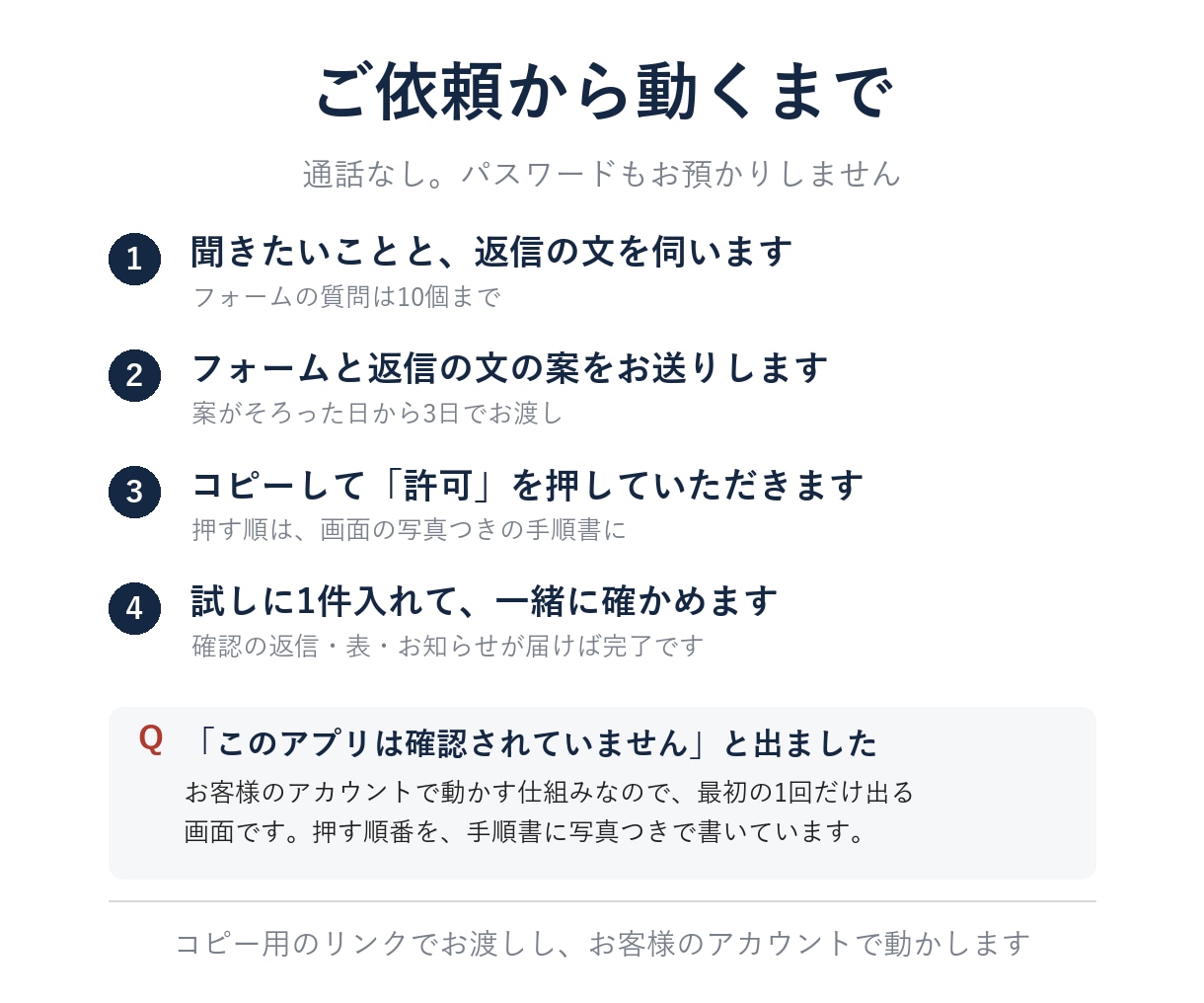 予約・問い合わせフォームに自動返信を付けます 受付の確認・一覧の表・お店への知らせまで自動に イメージ5