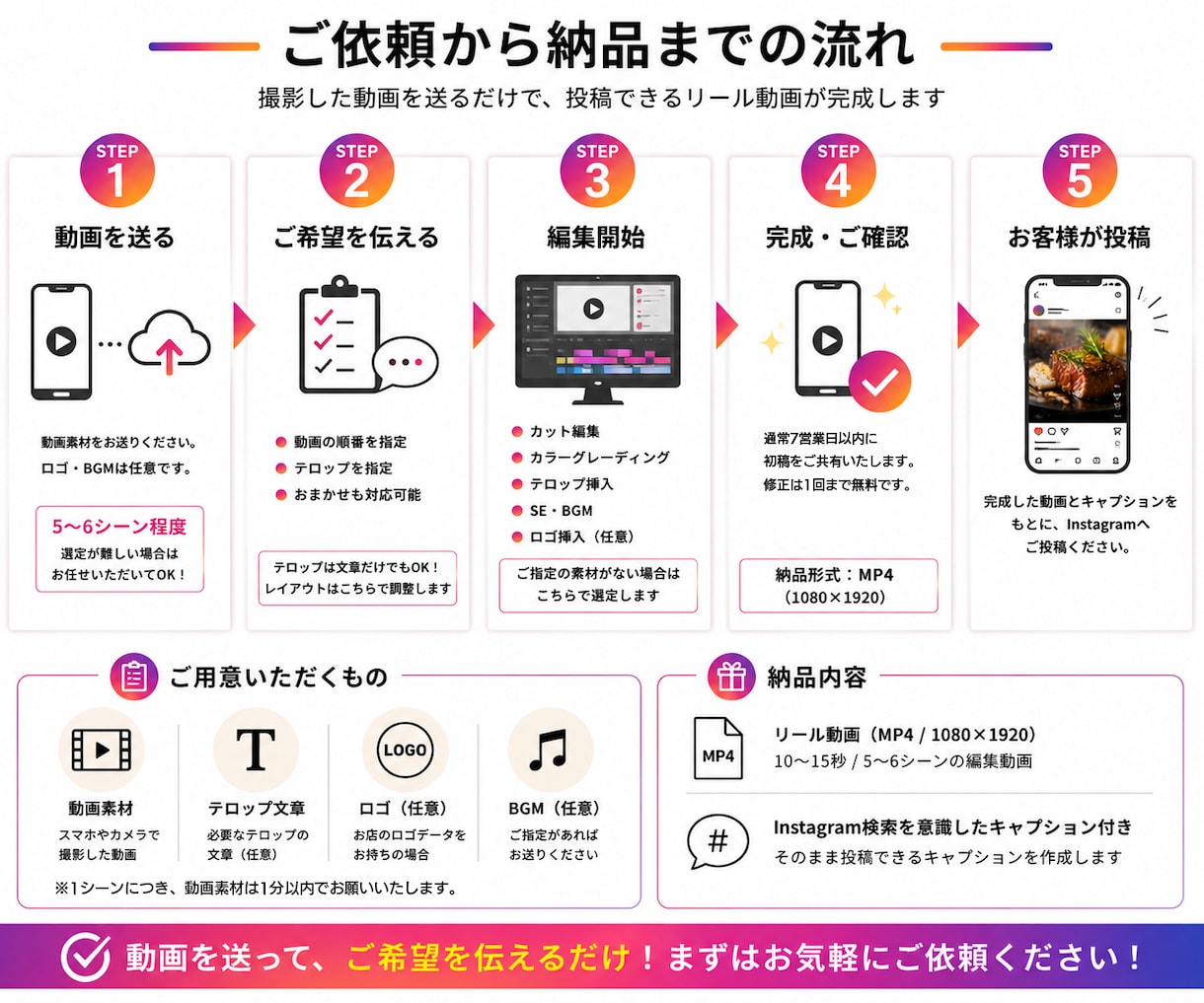 飲食店向けリール動画編集します 投稿できる状態まで仕上げて納品します イメージ2