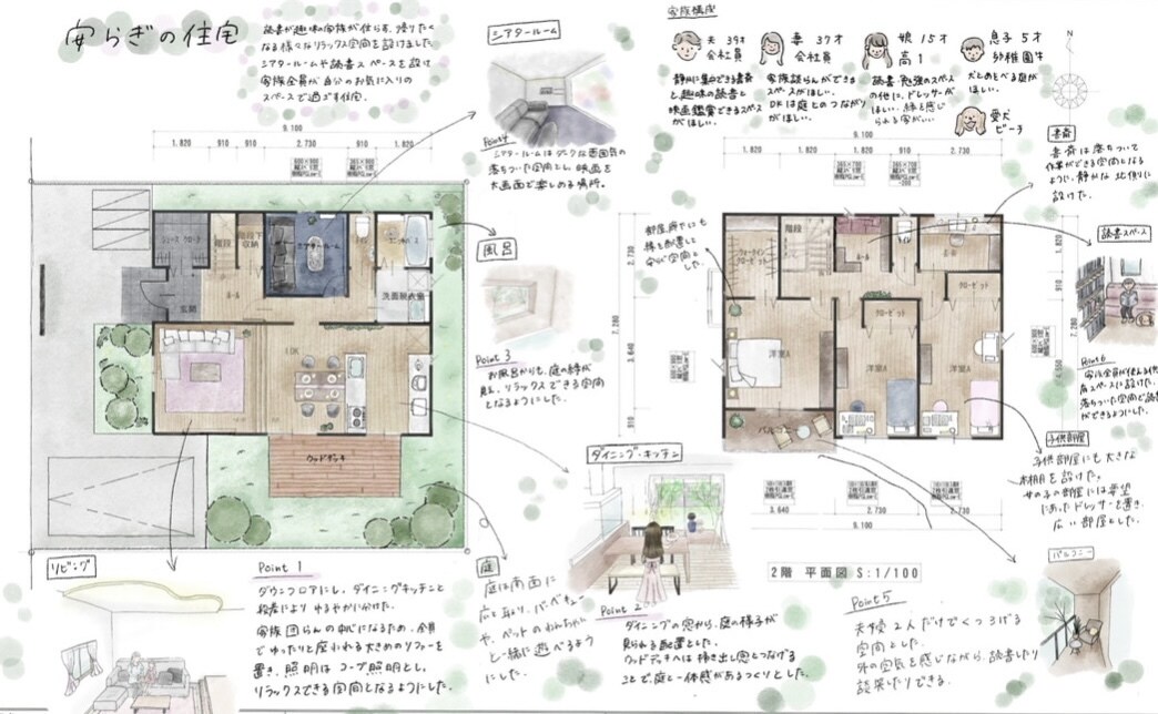 20代現役建築士があなたの夢の間取りを考えます 若者目線の発想力で夢のマイホーム実現のお手伝い！ イメージ9