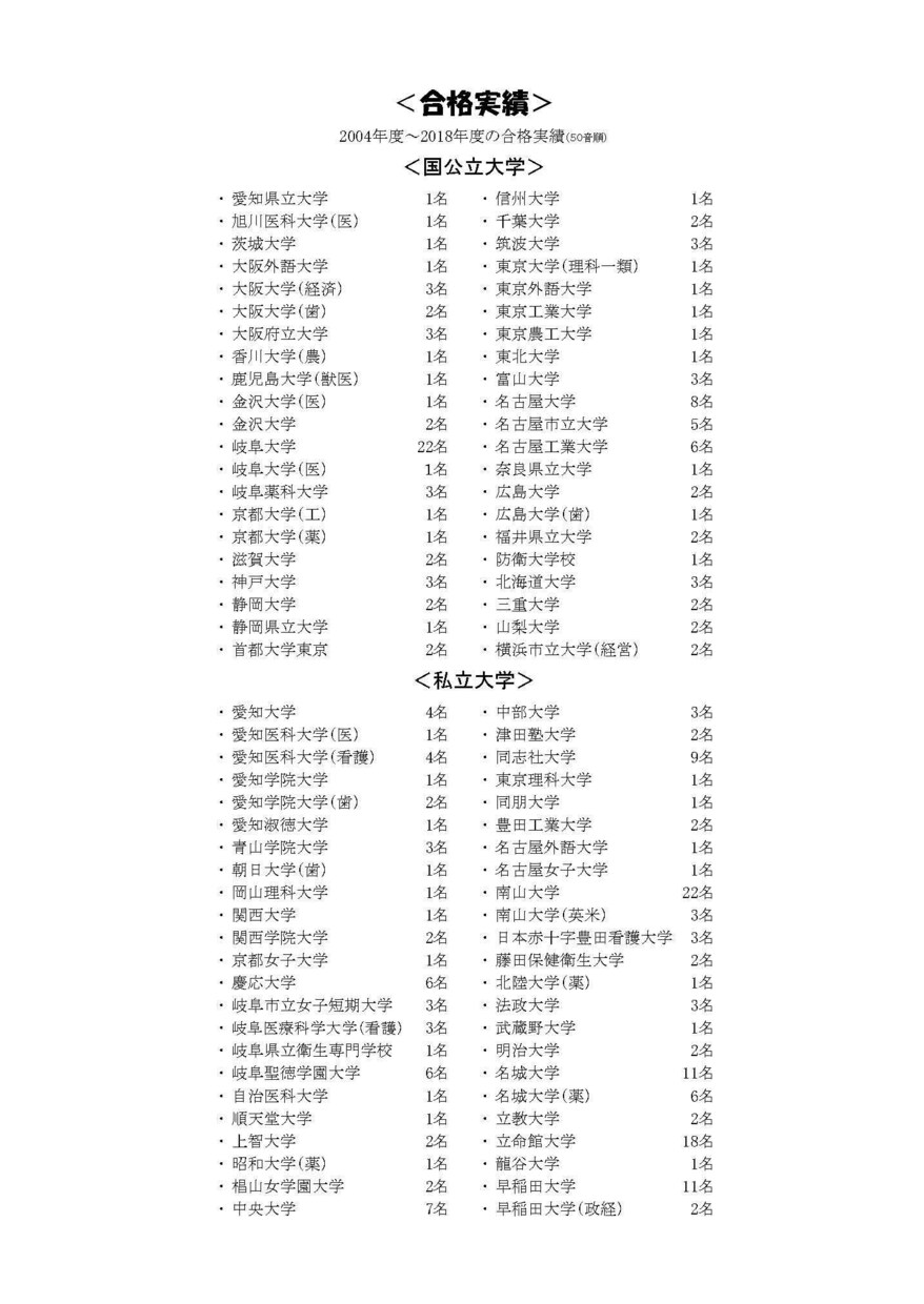 28年間の指導実績！4STEPIIB動画解説します １ヶ月定額！数学が苦手な方、数学を考える力を身につけたい方へ イメージ2