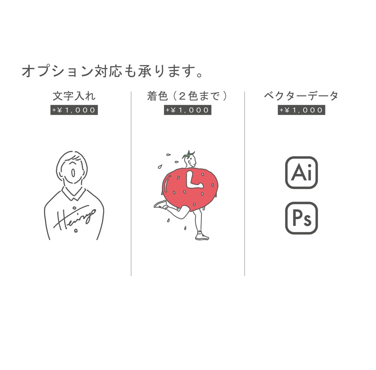 お客様の写真をシンプルでおしゃれなイラストにします お客様の写真を元にシンプルでシュールなイラストを制作します。 イメージ6