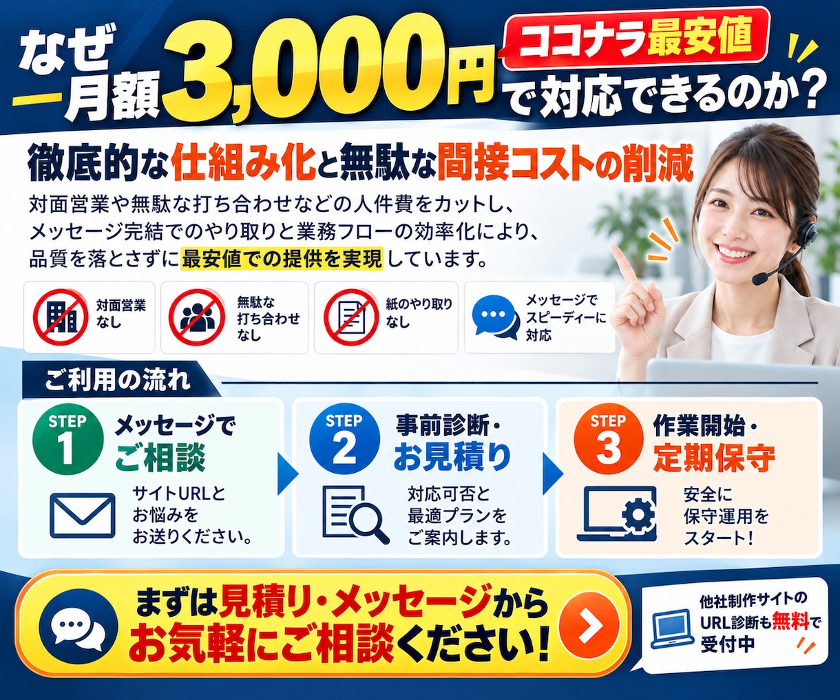 WordPressサイトの保守・管理を代行します メンテナンス・更新・不具合対策でサイトの安定運用をサポート！ イメージ5