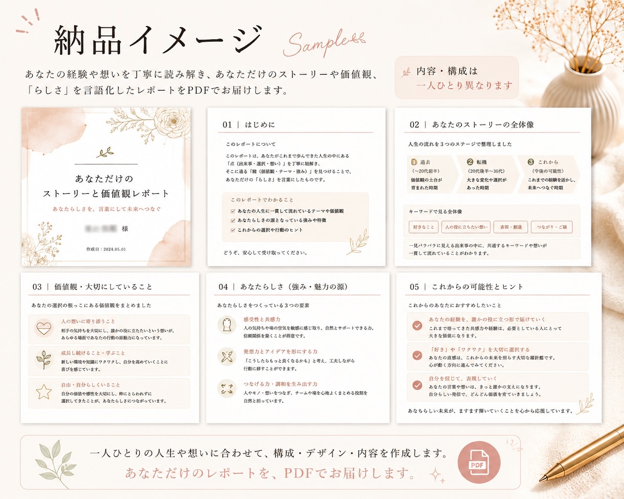 あなたらしさを発掘します 人生の点を線でつなぎ、らしさを見つける イメージ6