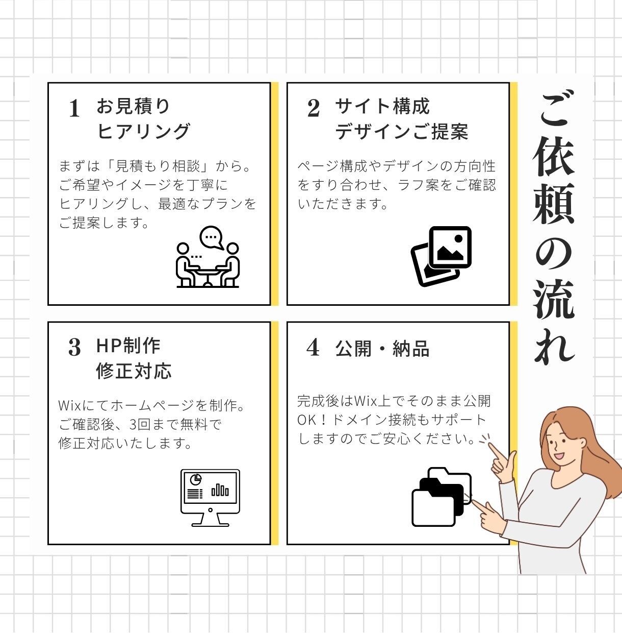 会社の信頼を伝えるためのホームページを制作します 会社紹介をシンプルに伝えたい方最小限でコストを抑えられます！ イメージ8