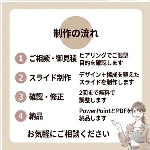 洗練された「伝わる」パワポ資料を作成します 視覚的に魅せる、わかりやすいスライドにブラッシュアップします イメージ8