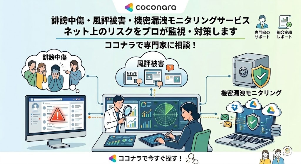 誹謗中傷・風評被害・機密漏洩をモニタリングします リスクを3段階に分けてレポートとして提出！分析や対策案も！ イメージ1