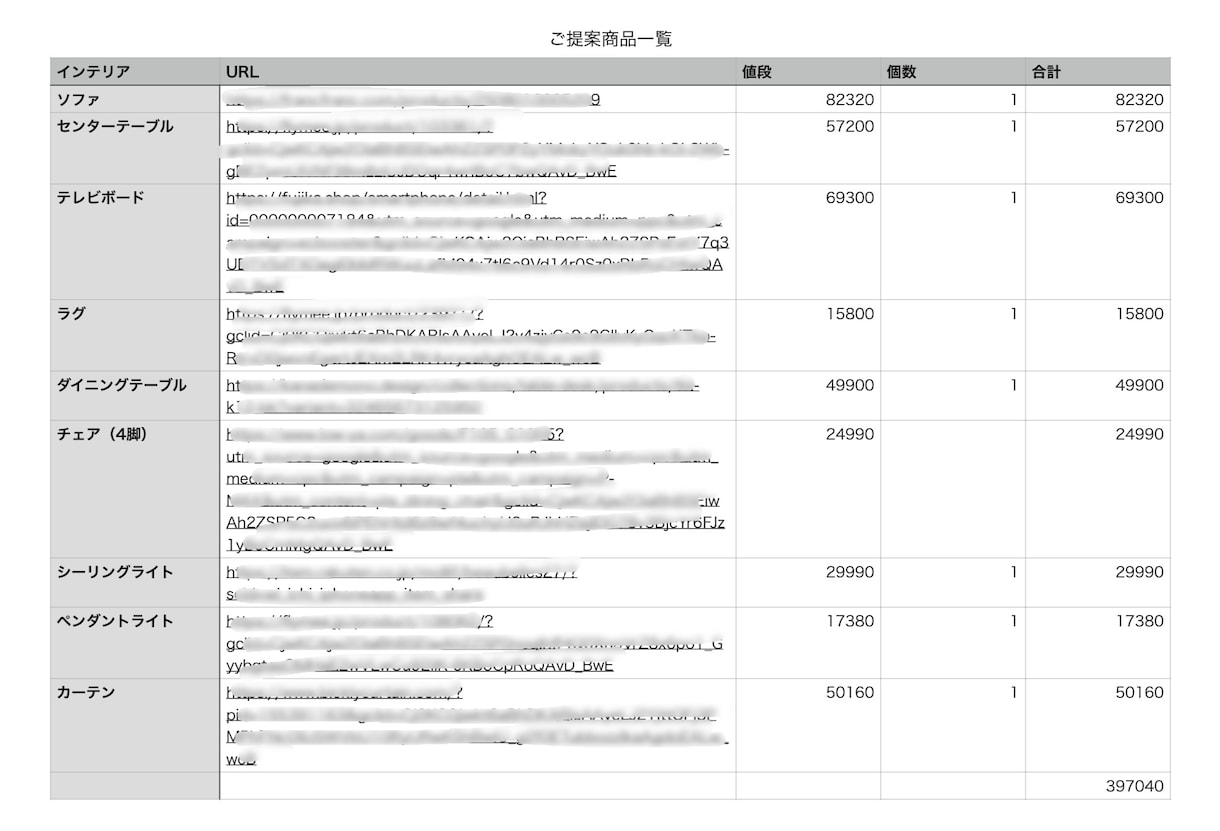 一級建築士がインテリアコーディネートを提供します 誰でも相談しやすい価格で、お部屋作りのお手伝い！ イメージ10