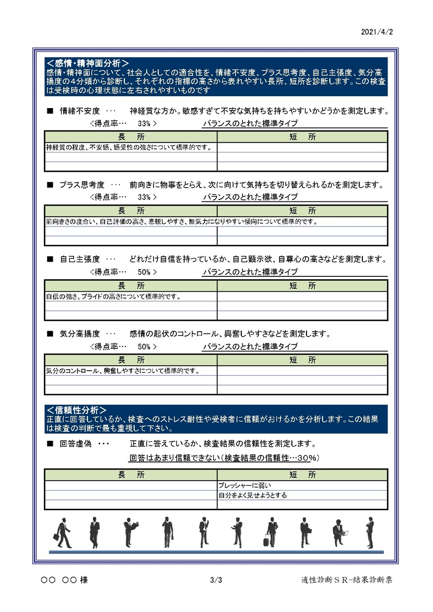自己分析に！採用判断にも！『適性検査』を実施します （質問票を仕上げていただくだけで、分析結果票をお届け） イメージ6
