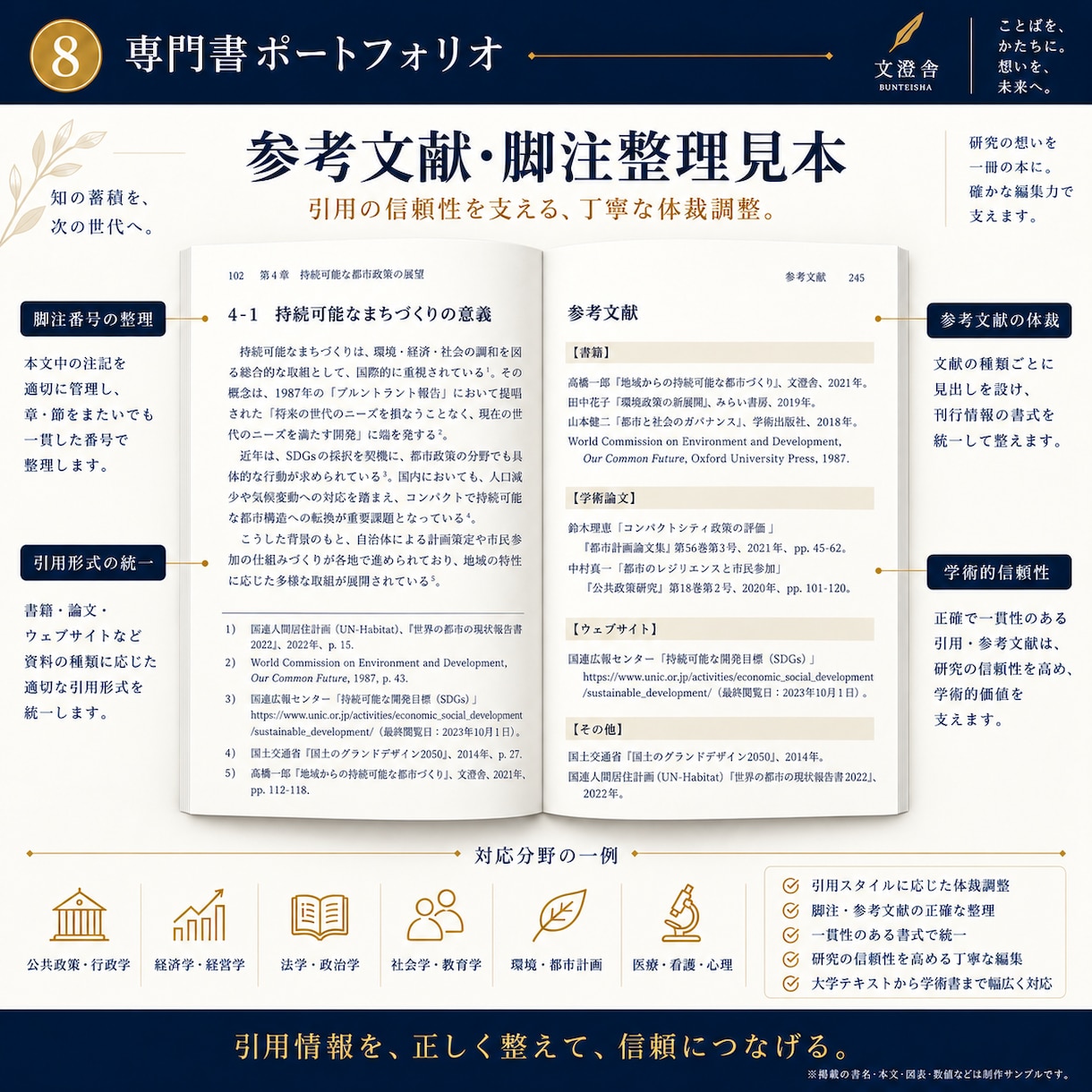 専門書・大学テキスト・研究成果を書籍化します 論文・講義資料・専門原稿を、読める一冊へ編集・制作します イメージ8