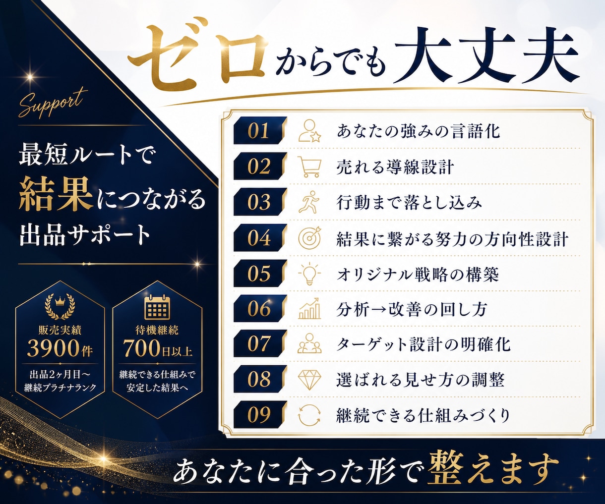 自分らしさを売れる形へ✨ココナラ出品サポートします 2年で販売実績4000件✨月売上100万円✨本気実践コンサル イメージ4