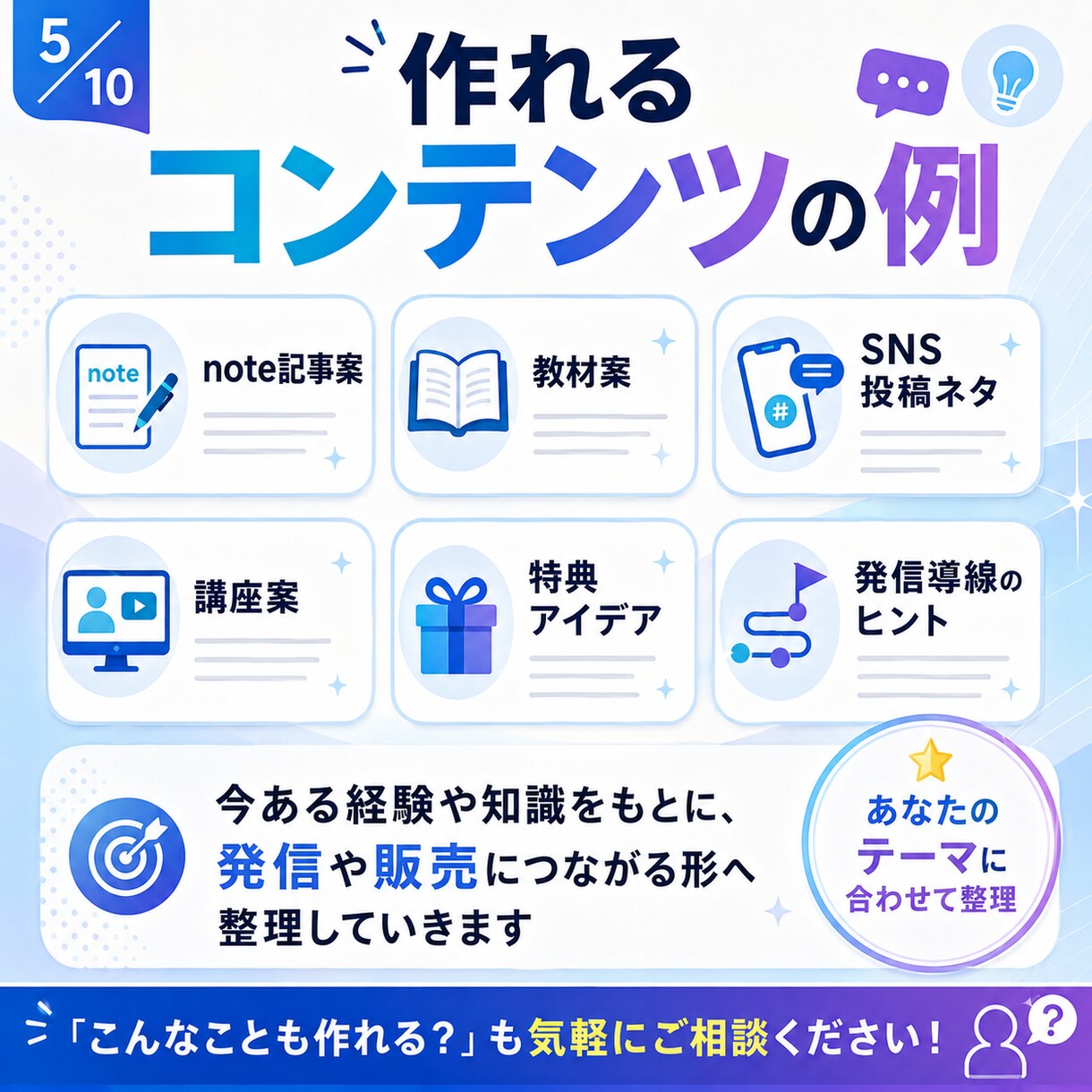 AIを使ったコンテンツ作成をアドバイスします あなたの知識・経験をコンテンツ化する方向性を一緒に整理します イメージ5