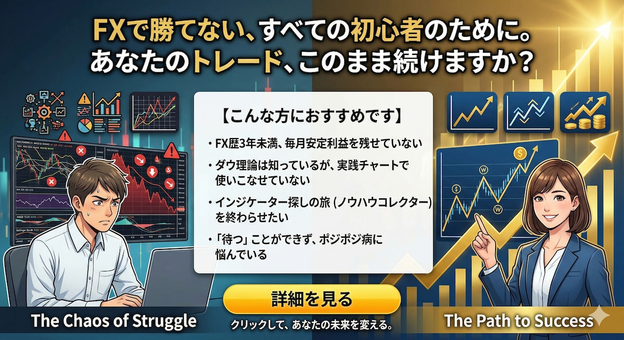 １ヶ月で根拠あるシナリオを作るFX個別レッスンます 目線ブレをゼロへ。迷いのない自信ある状態になります。 イメージ10