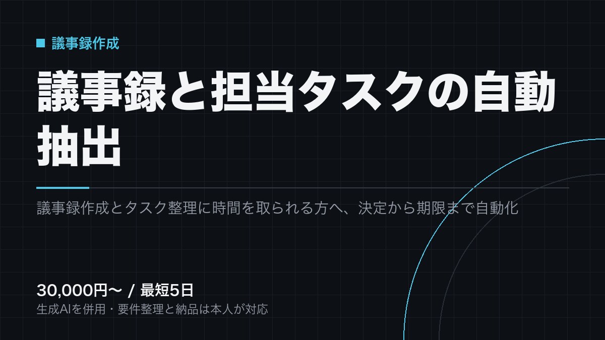 会議録音から議事録とタスク一覧を自動作成します 録音から議事録・決定事項・担当と期限つきタスクまで自動化 イメージ1
