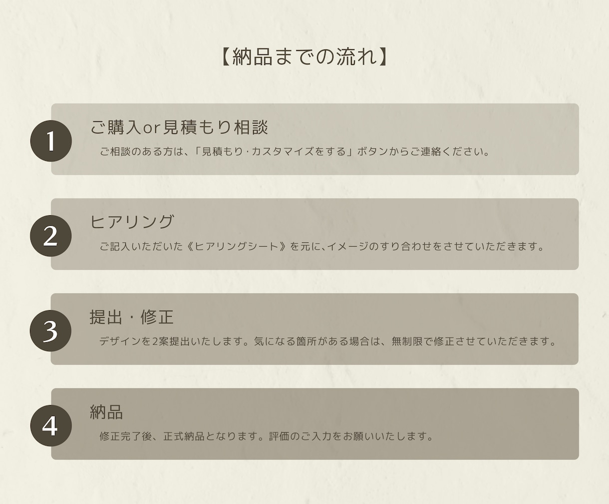 シンプル×個性　WEB画像制作します 《引き算》の発想でシンプルかつ想いが伝わるWEB画像 イメージ9