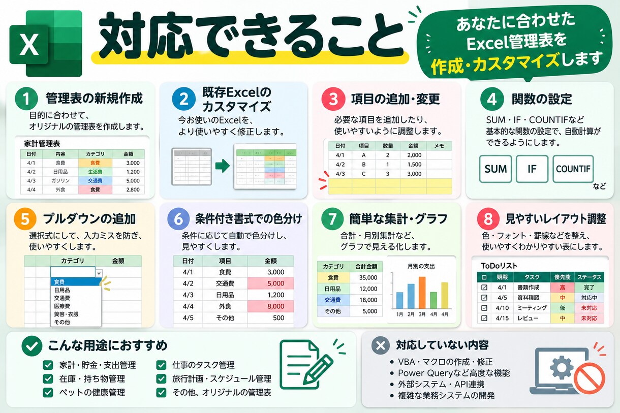 あなた専用のExcel管理表を作ります 暮らし・小規模用途向け。難しい操作なしで使いやすく イメージ2