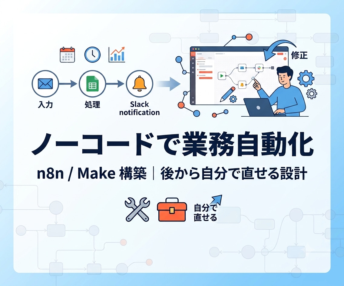 n8nやMakeでノーコード業務自動化を構築します 後から自分で直せる、運用に耐える自動化フローを作ります イメージ1