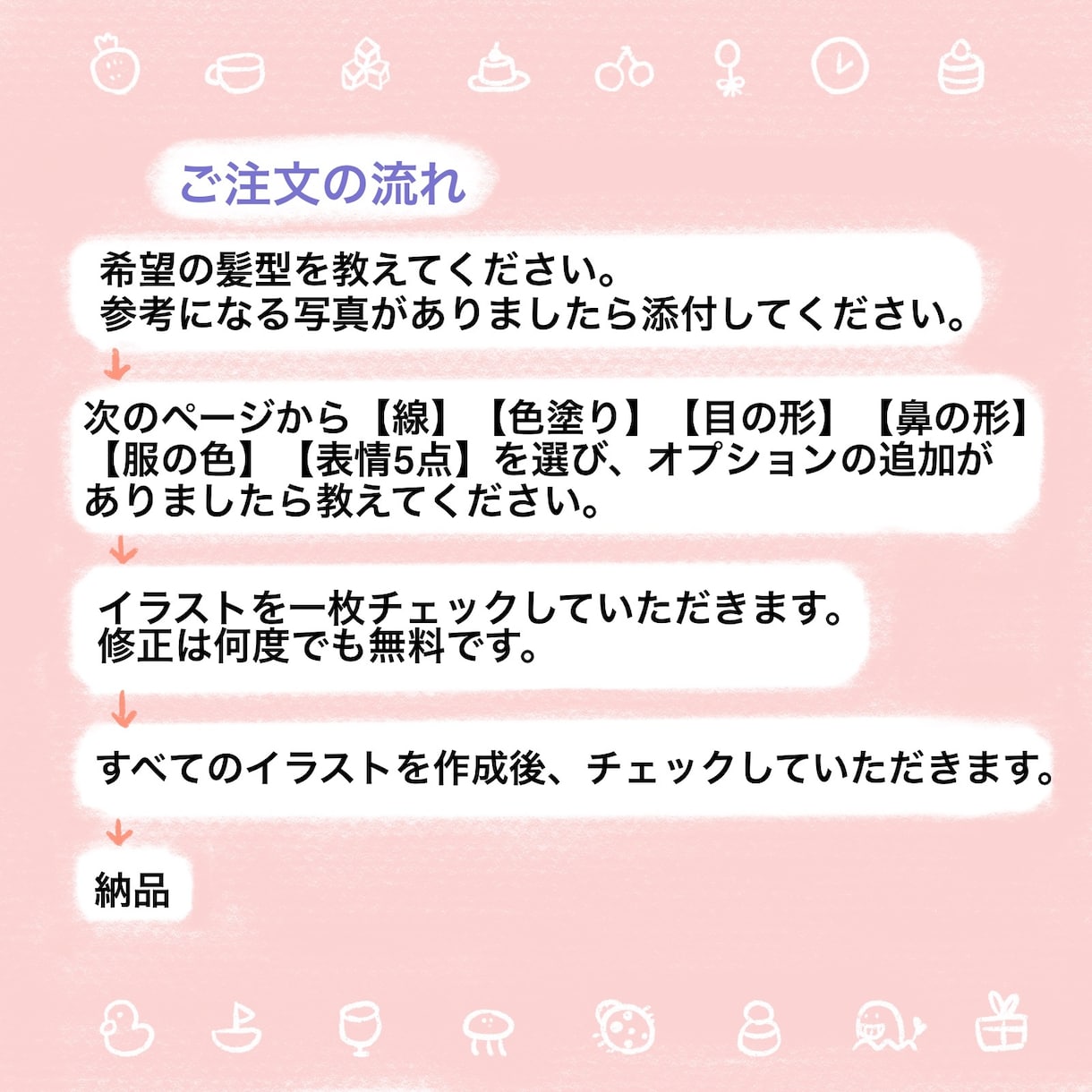 商用利用◎ほんわかアイコン☆表情１５点お作りします イメージ通りのイラストができるまで何度でも修正は無料です。 イメージ3