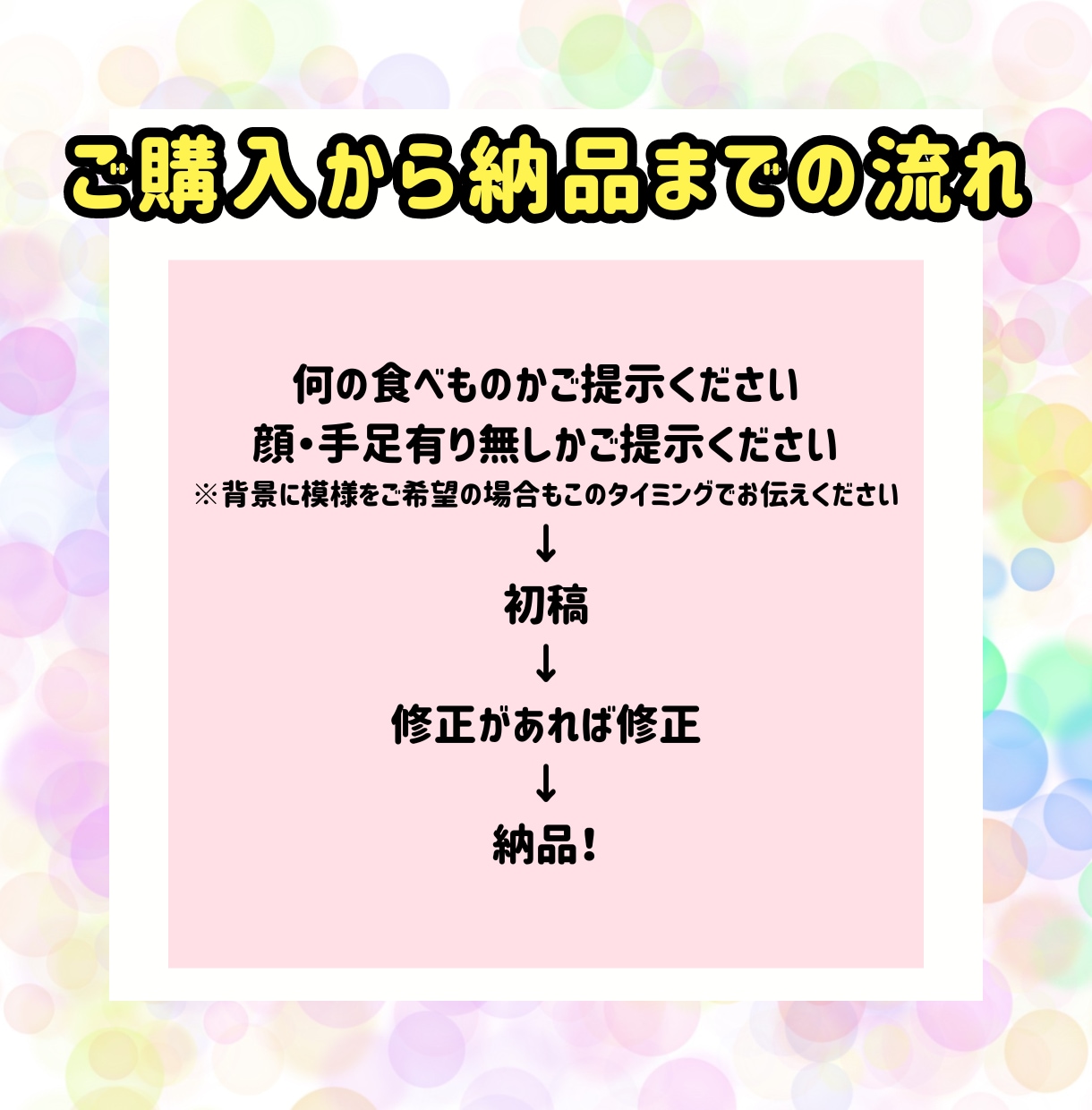 ゆるい食べ物のSNSアイコン・イラスト描きます 商用利用OK！１点1000円から！心を込めてお作りします！ イメージ3