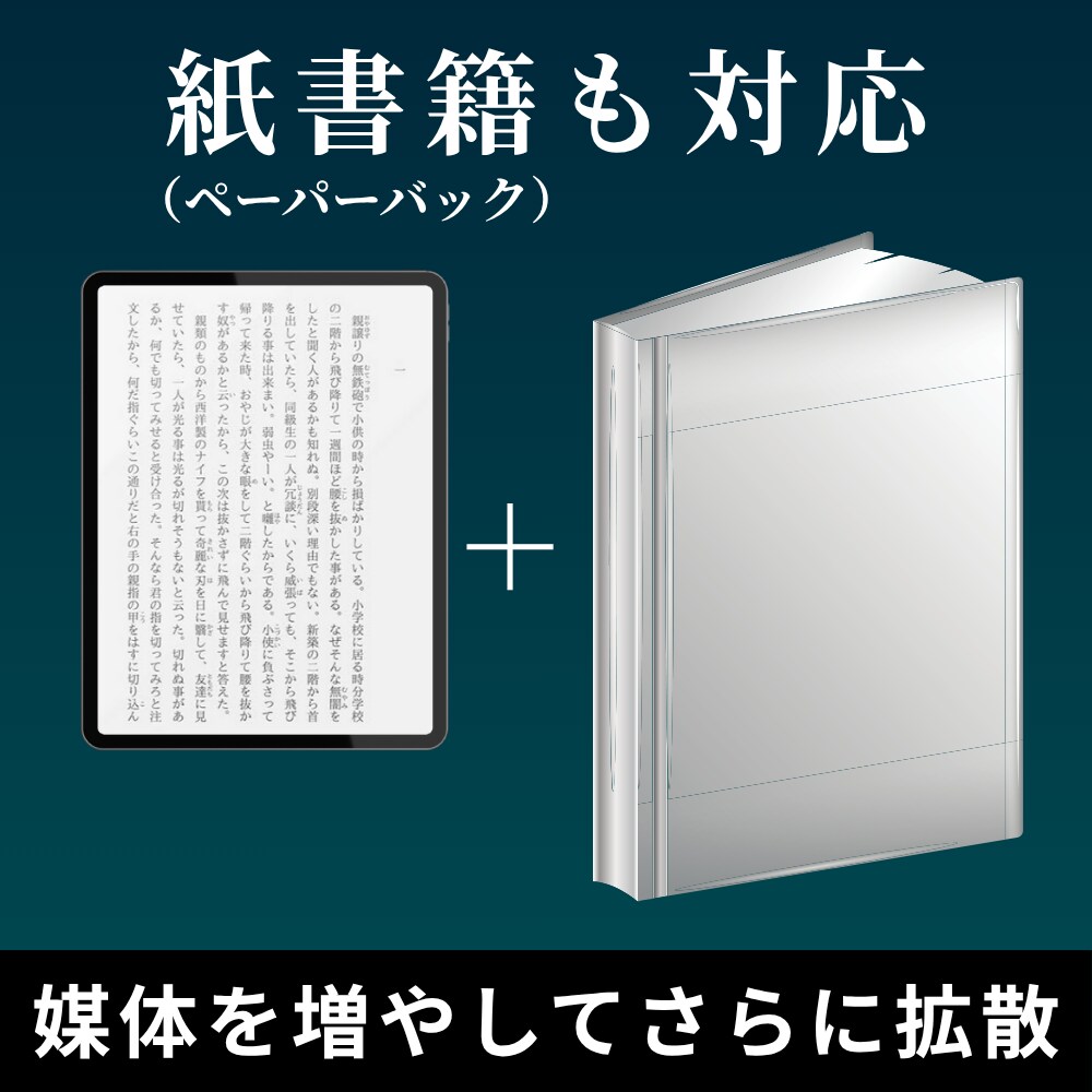 丸投げOK！ヒアリングのみで電子書籍出版代行します Amazonベストセラー著者があなただけの書籍を制作します イメージ7