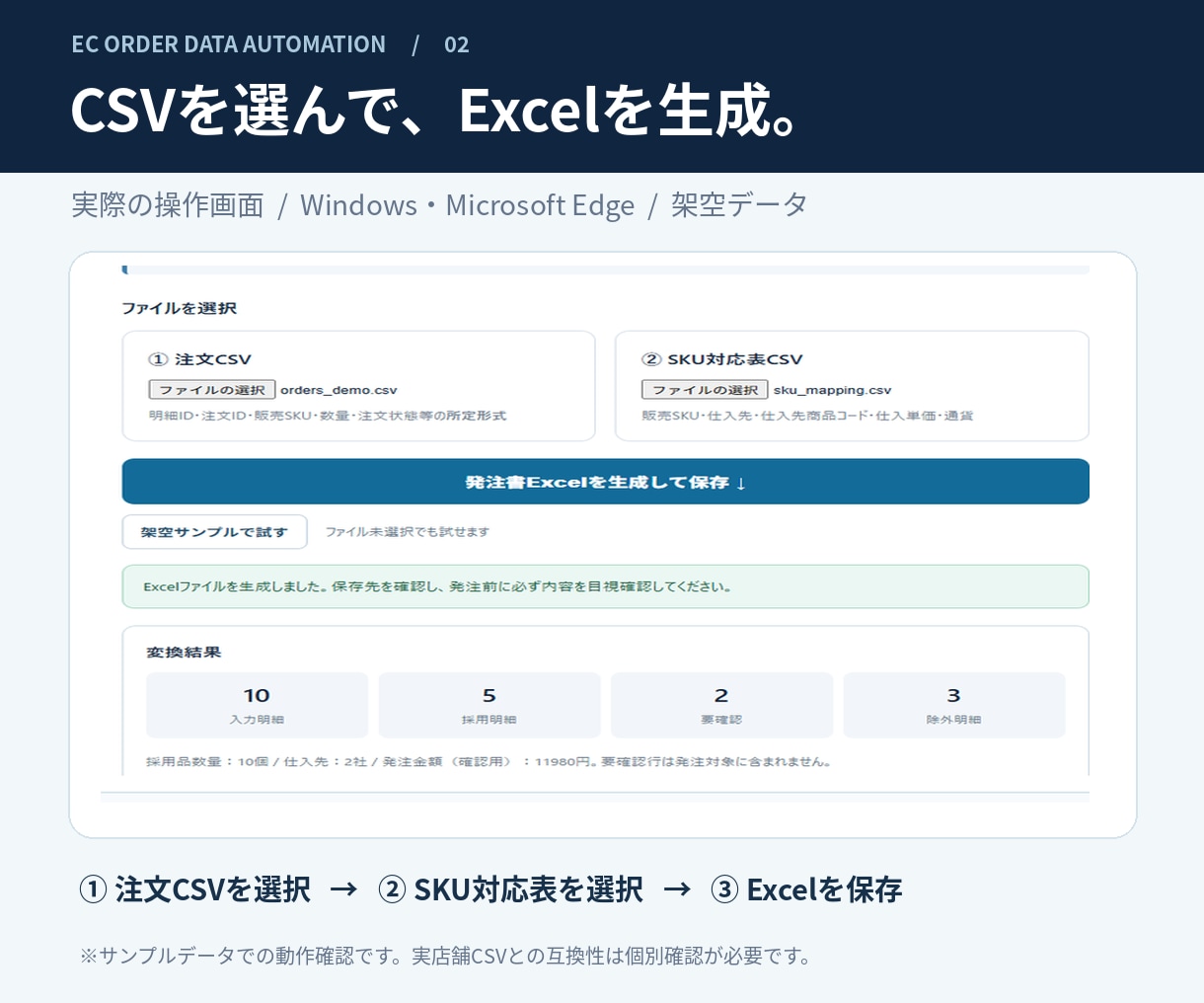 EC注文CSVを発注書Excelに変換します 注文の転記作業を減らし、発注前の確認に集中 イメージ2