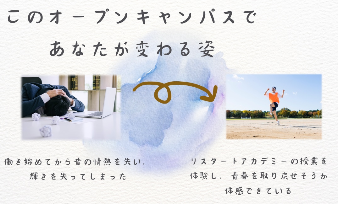 リスタートアカデミーのコーチング体験授業開催します 「あの頃の青春をもう一度」オープンキャンパスへようこそ イメージ4